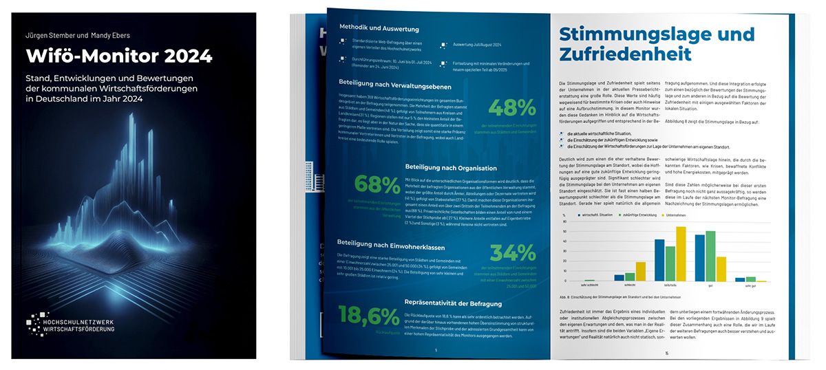 Wifö-Monitor 2024 Vorschau