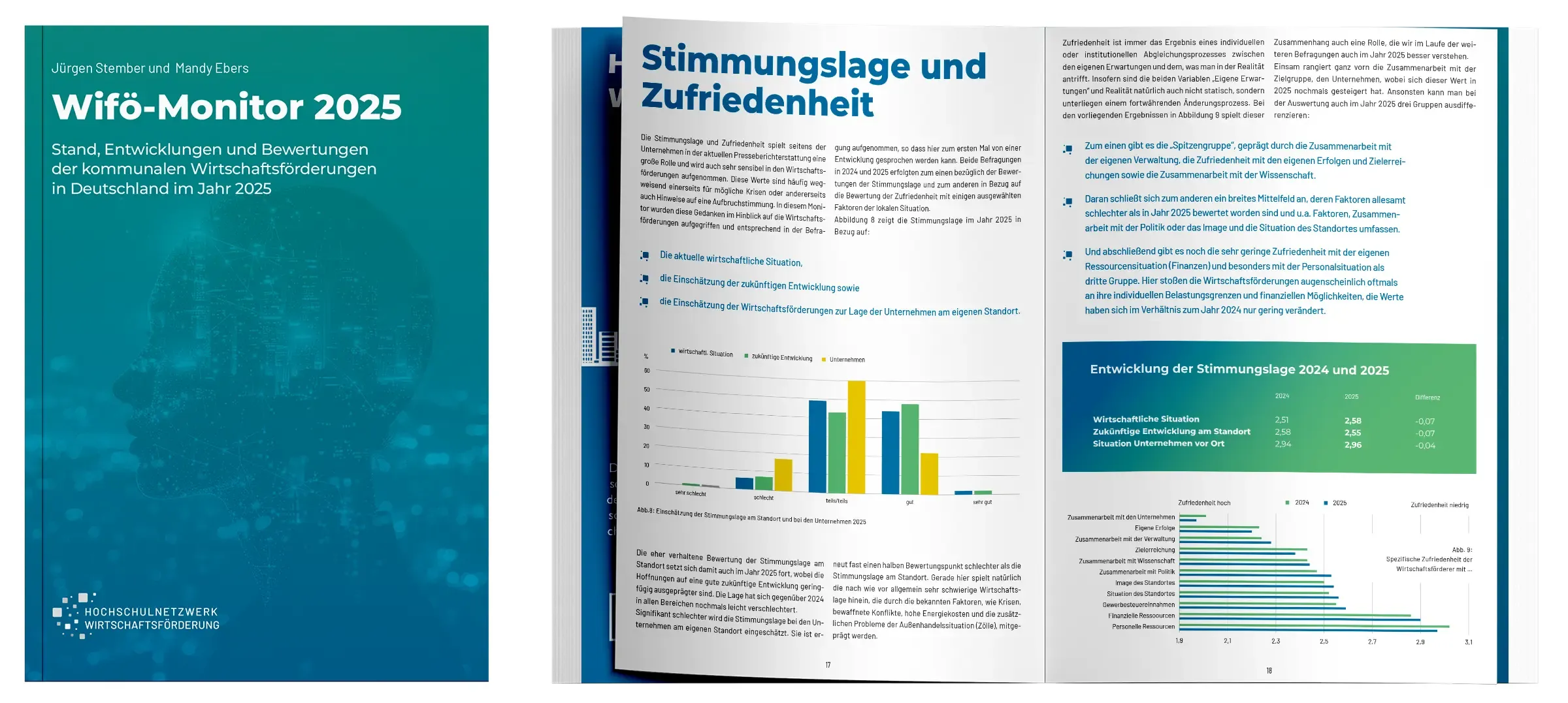 Wifö-Monitor 2025 Vorschau